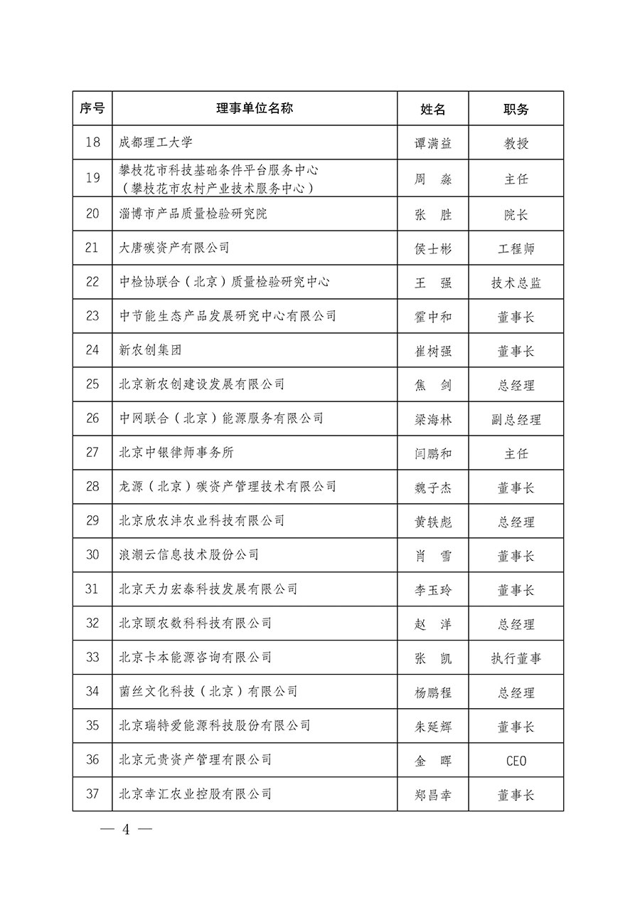 中國質量檢驗協會關于碳中和綠色發展專業委員會成立大會暨第一次會員代表大會和第一屆理事會相關表決結果的公告(中檢辦發〔2021〕289號)