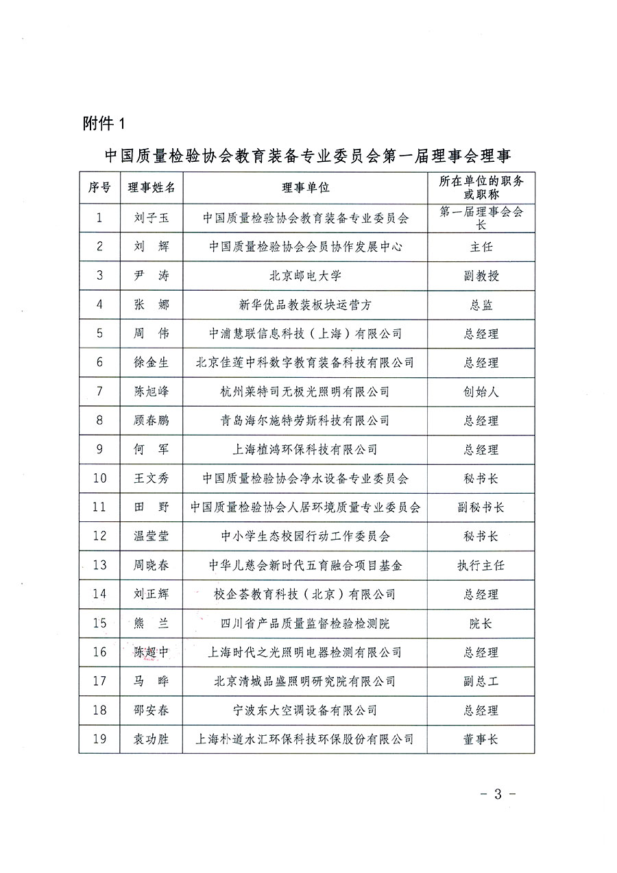 中國質量檢驗協會關于教育裝備專業委員會成立大會暨第一次會員代表大會和第一屆理事會相關表決結果的公告(中檢辦發〔2022〕133號)