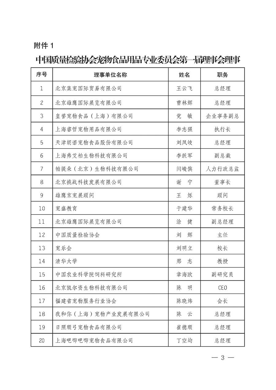中國質量檢驗協會關于寵物食品用品專業委員會成立大會暨第一次會員代表大會和第一屆理事會相關表決結果的公告(中檢辦發〔2022〕202號)