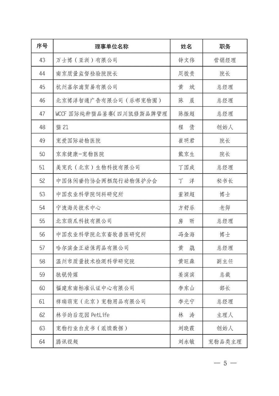 中國質量檢驗協會關于寵物食品用品專業委員會成立大會暨第一次會員代表大會和第一屆理事會相關表決結果的公告(中檢辦發〔2022〕202號)