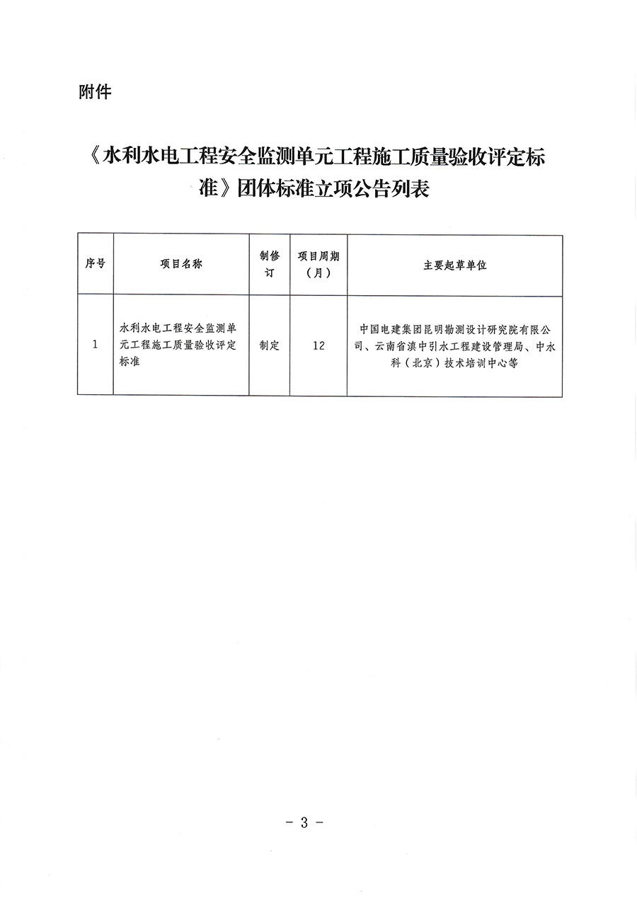 中國質量檢驗協(xié)會關于批準《水利水電工程安全監(jiān)測單元工程施工質量驗收評定標準》團體標準立項的通知(中檢辦發(fā)〔2023〕92號)