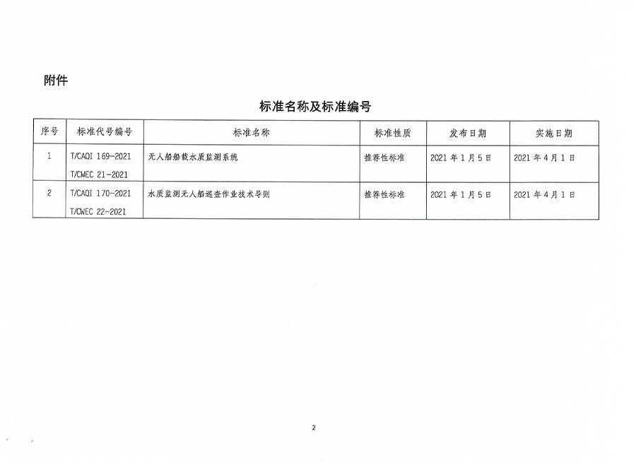 中國質(zhì)量檢驗協(xié)會公告（2021年1號）