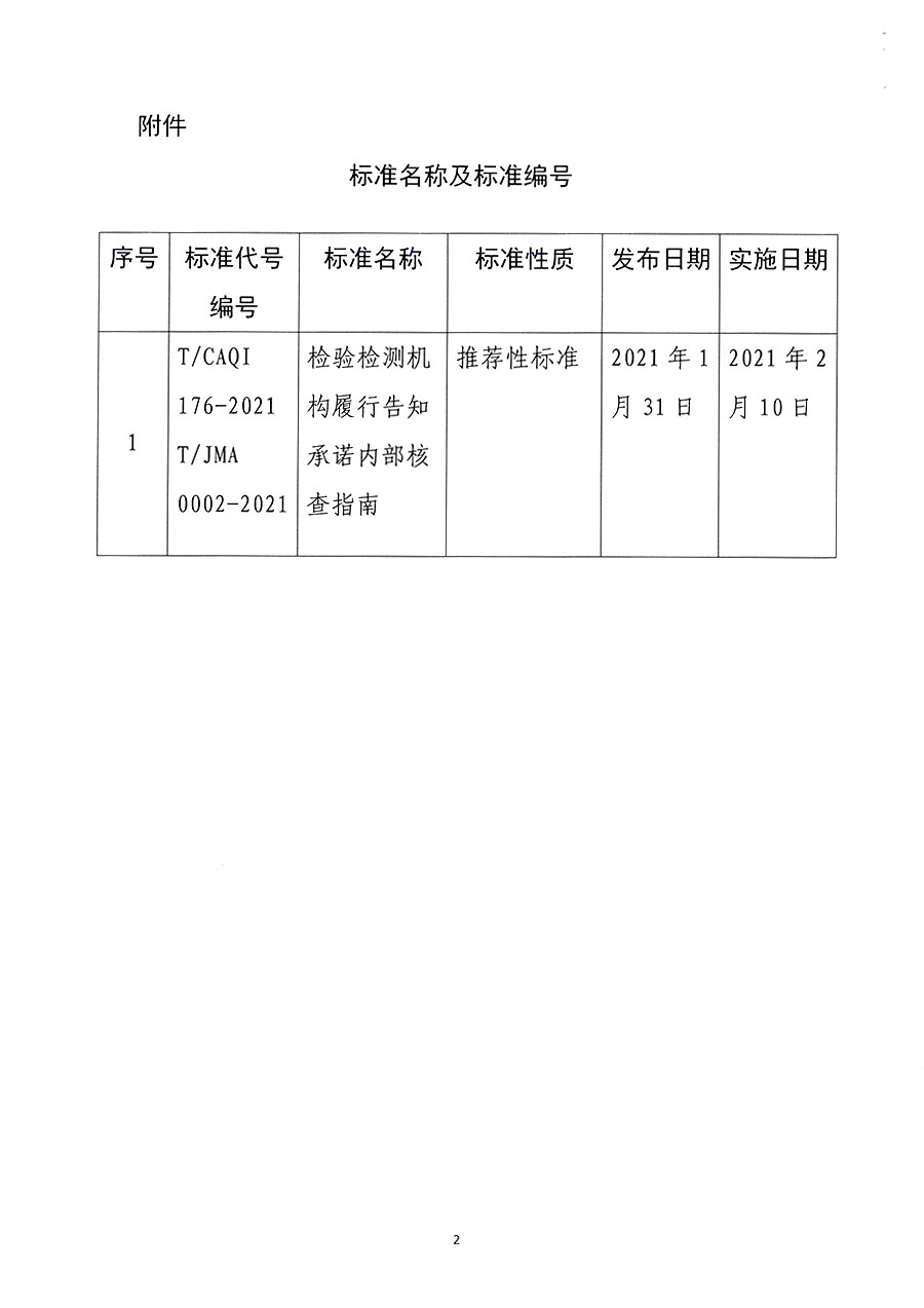 中國質(zhì)量檢驗(yàn)協(xié)會(huì)公告（2021年3號(hào)）