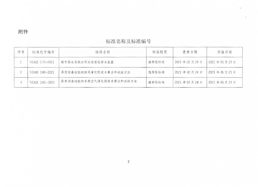 中國質量檢驗協(xié)會公告（2021年4號）
