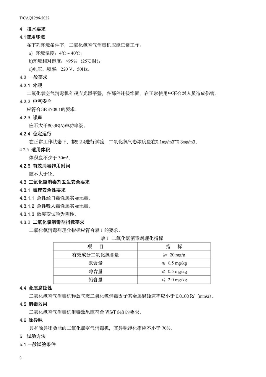 中國質量檢驗協會公告(2022年第19號)