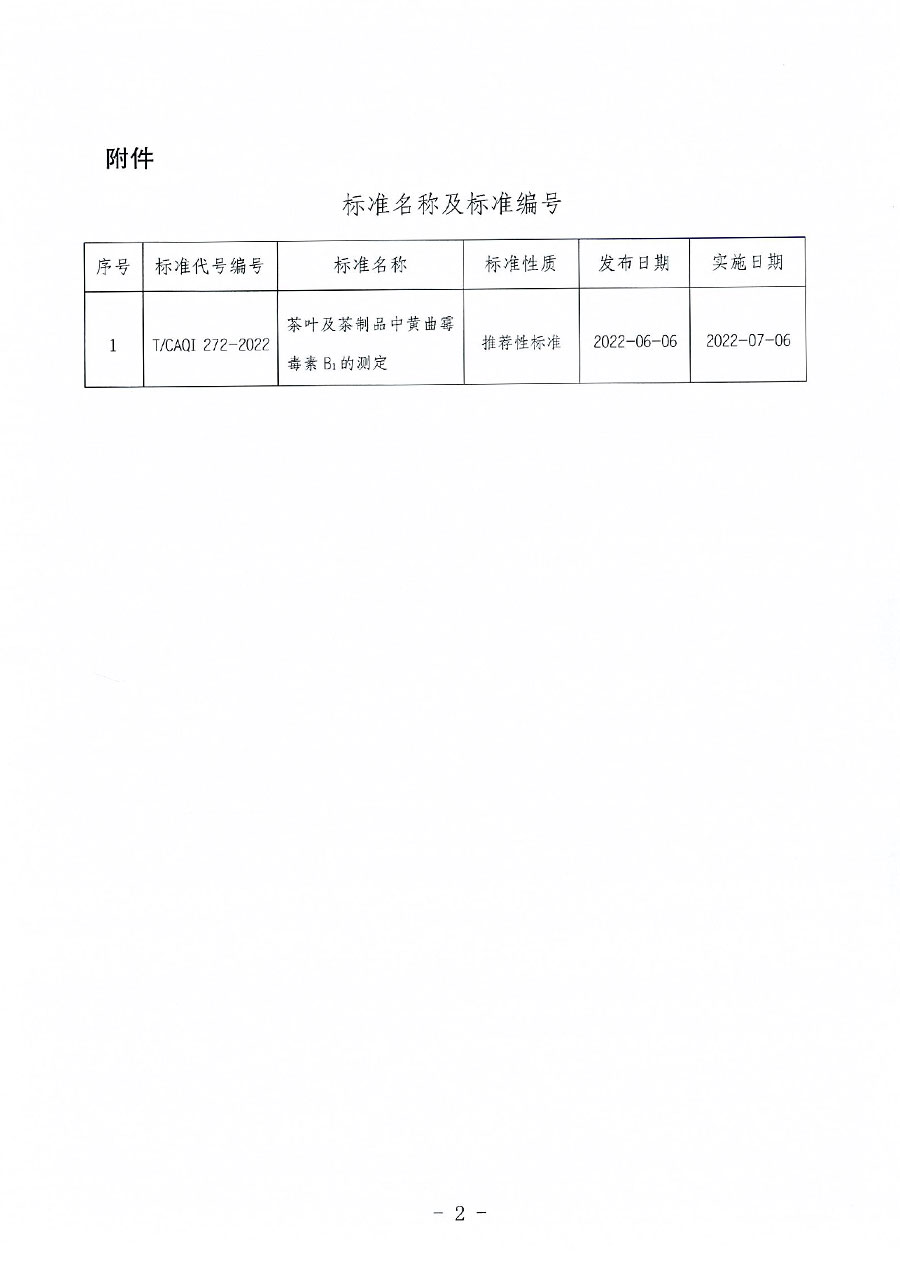 中國質量檢驗協會公告（2022年11號）