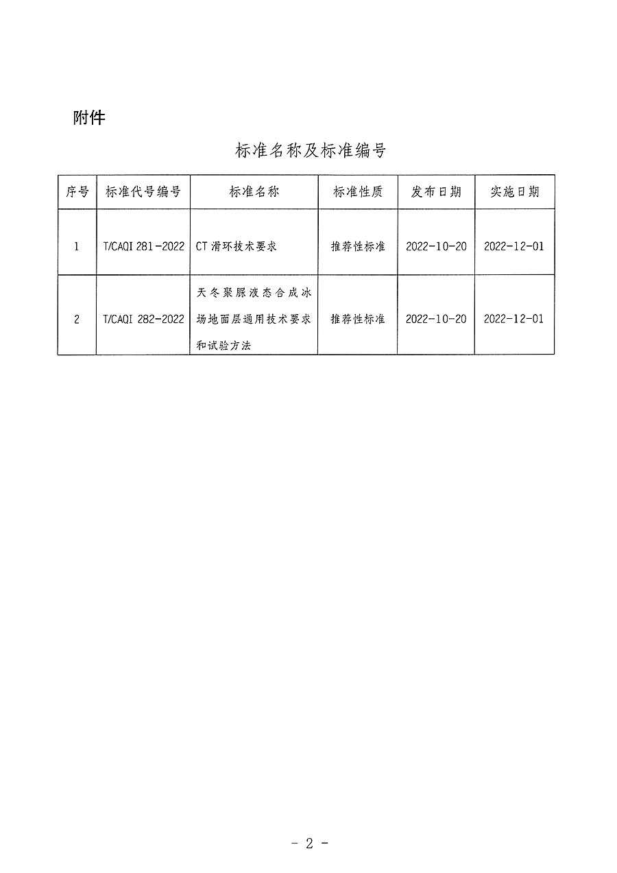 中國質量檢驗協會公告（2022年16號）